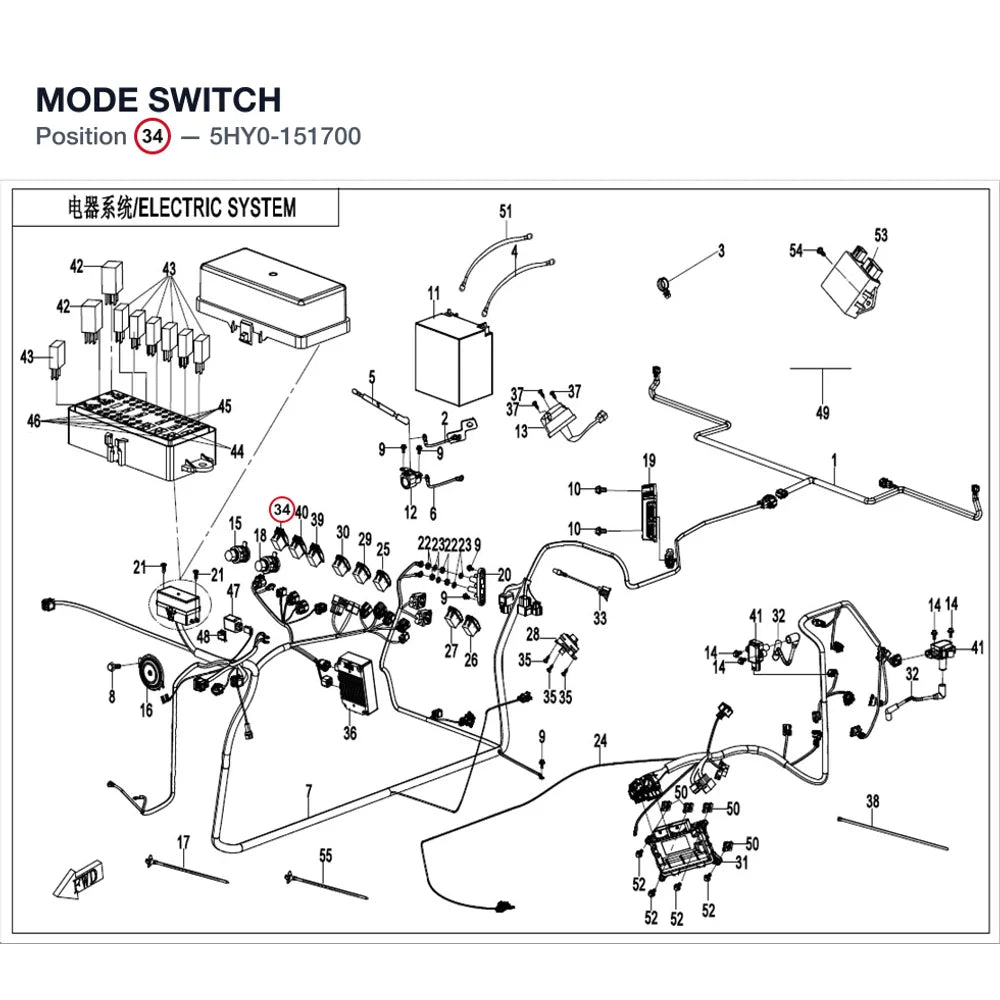 MODE SWITCH product image