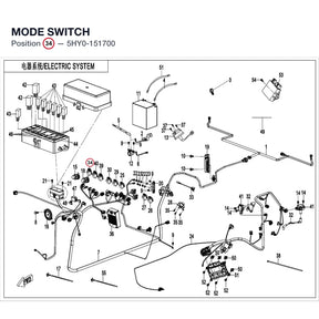 MODE SWITCH product image