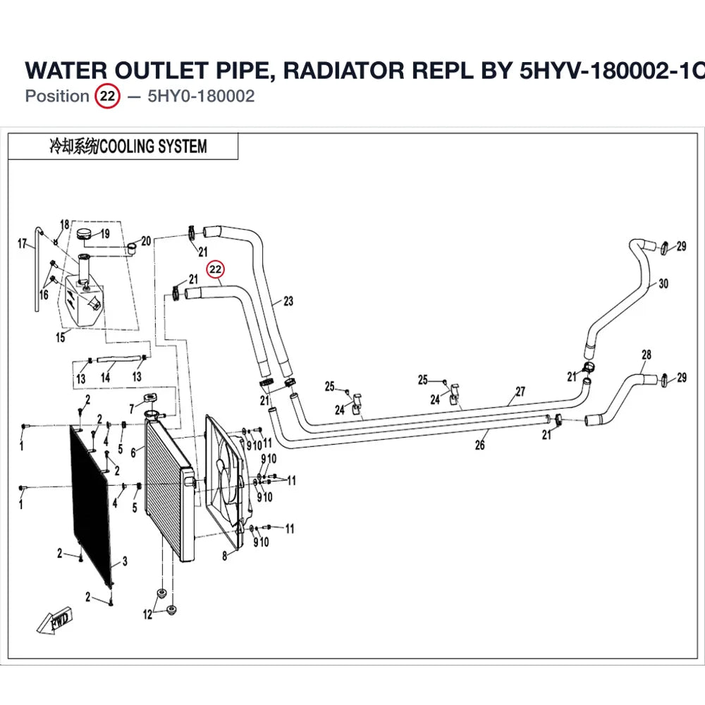 WATER OUTLET PIPE, RADIATOR REPL BY 5HYV-180002-1C00 product image