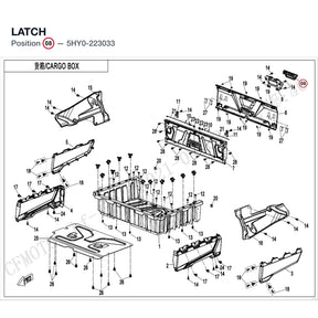 LATCH product image