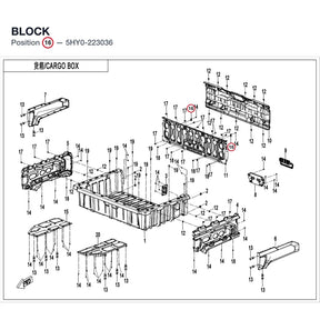 BLOCK product image