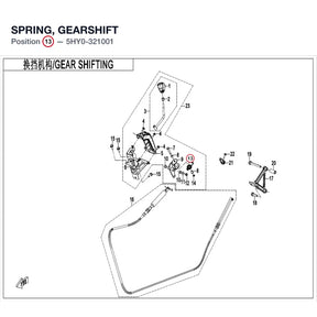 SPRING, GEARSHIFT product image