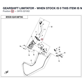 GEARSHIFT LIMITATOR - WHEN STOCK IS 0 THIS ITEM IS NO LONGER AVAILABLE product image