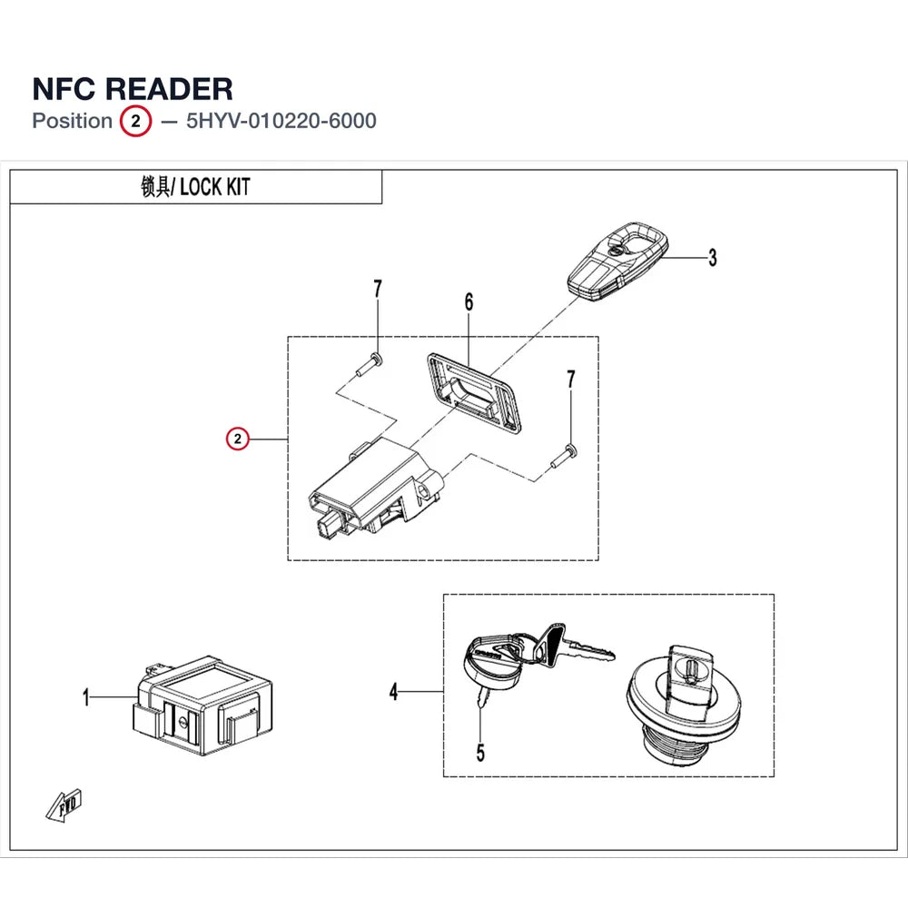 NFC READER product image