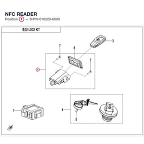 NFC READER product image