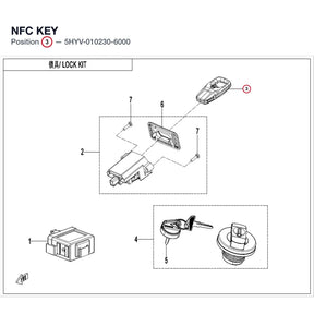 NFC KEY product image