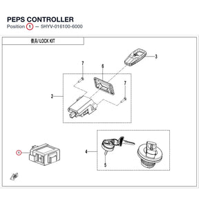 PEPS CONTROLLER product image
