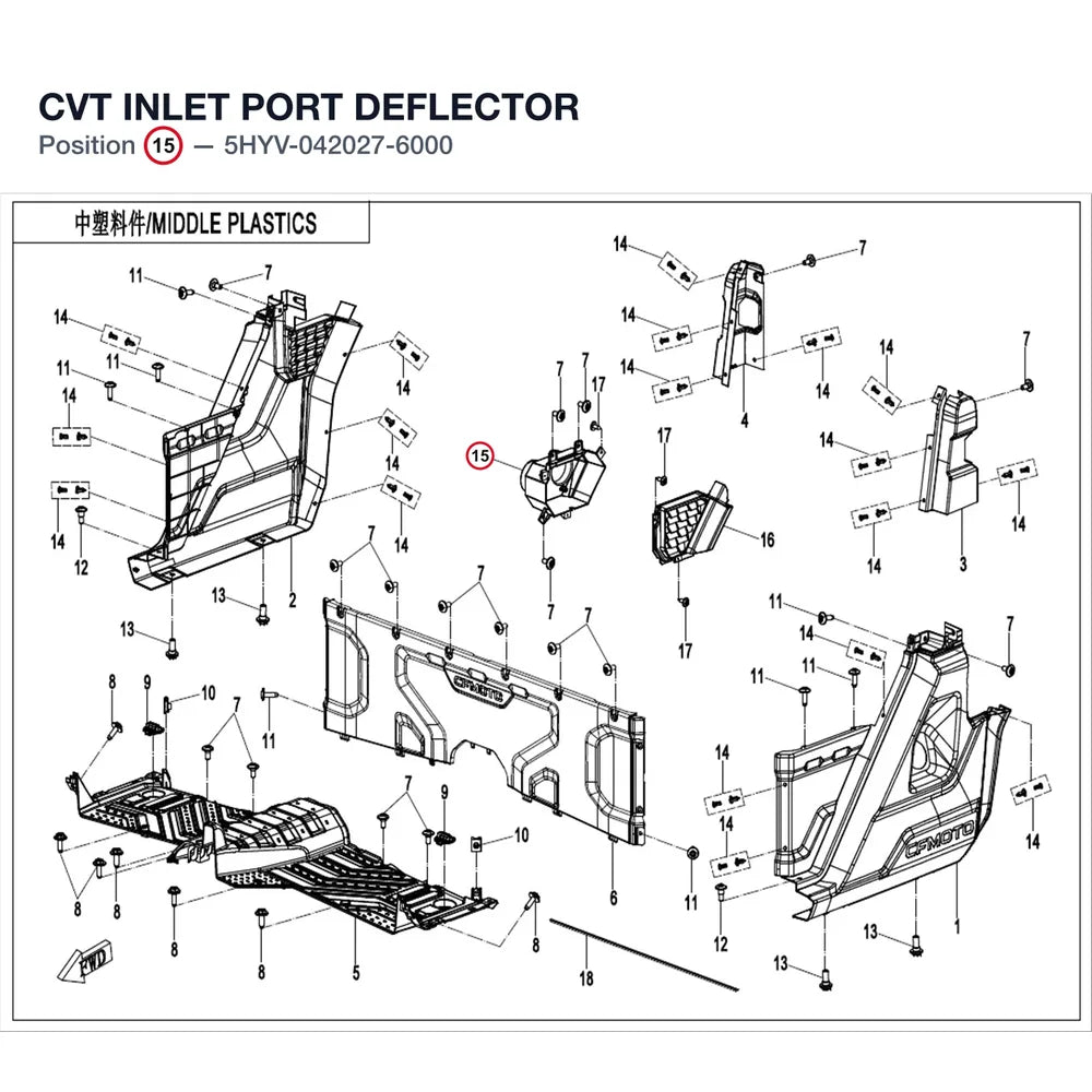 CVT INLET PORT DEFLECTOR product image