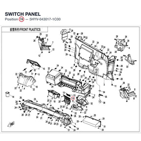 SWITCH PANEL product image
