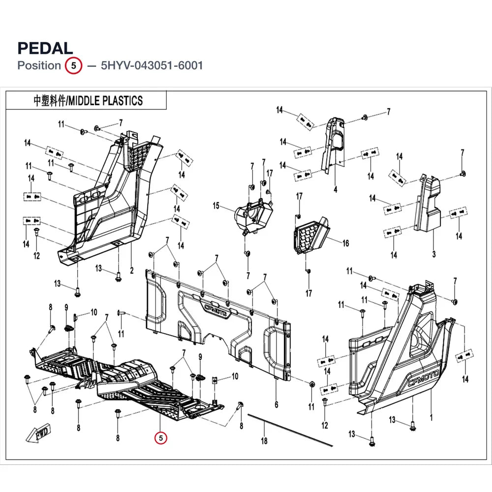 PEDAL product image