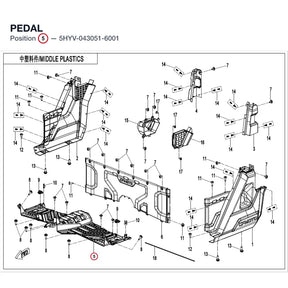 PEDAL product image