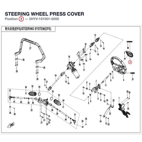 STEERING WHEEL PRESS COVER product image