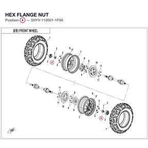 HEX FLANGE NUT product image