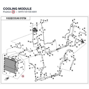 COOLING MODULE product image