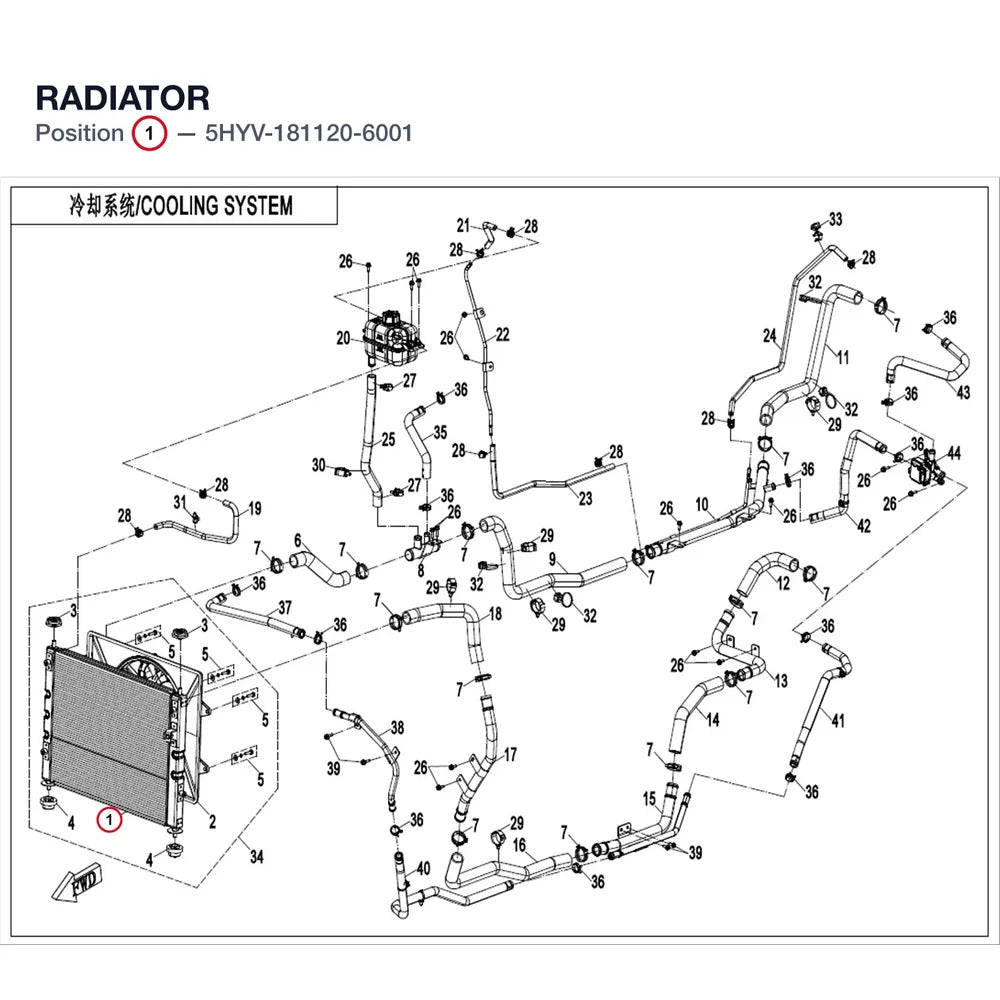 RADIATOR product image
