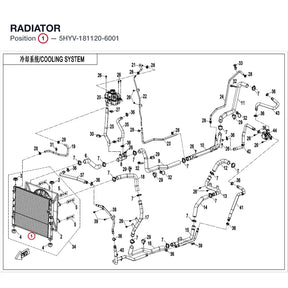 RADIATOR product image
