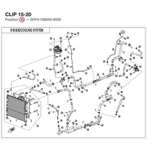 CLIP 15-20 product image