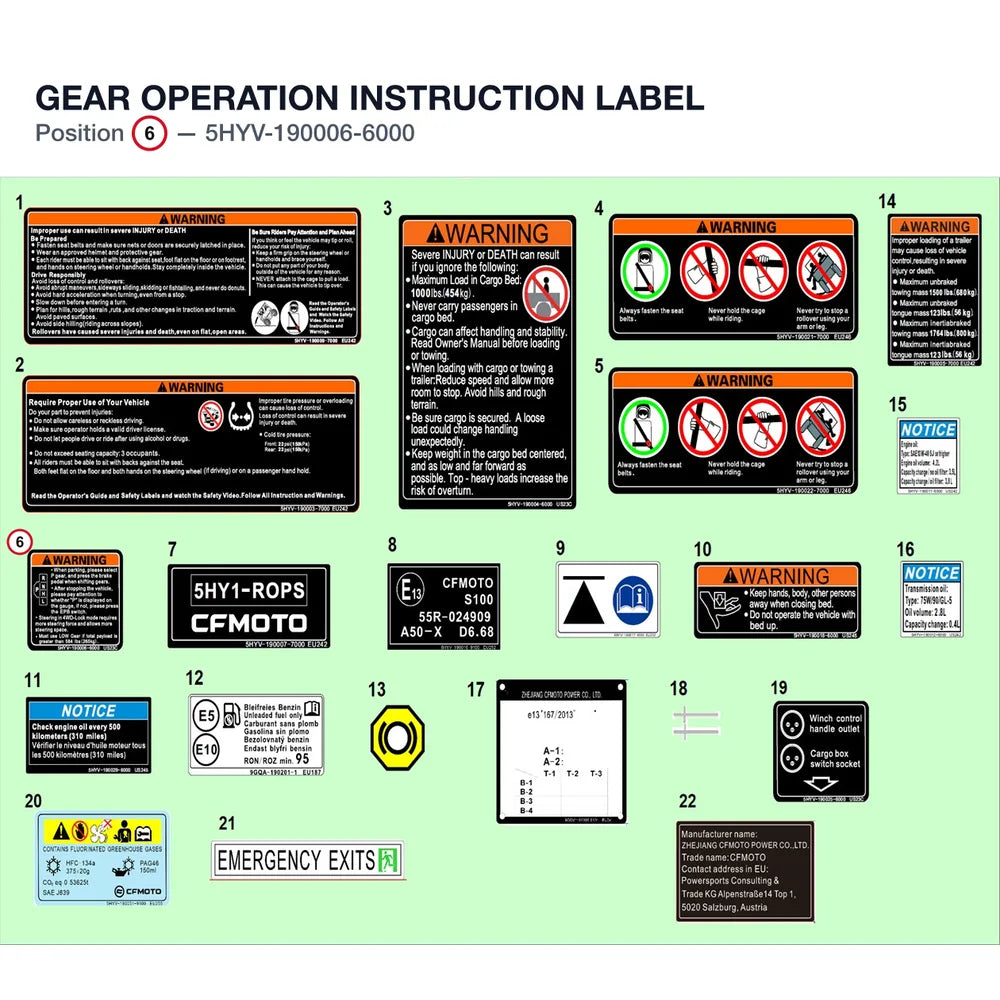 GEAR OPERATION INSTRUCTION LABEL product image