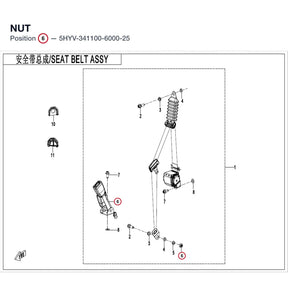 NUT product image