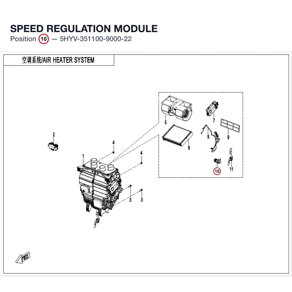 SPEED REGULATION MODULE product image