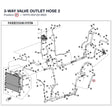 3-WAY VALVE OUTLET HOSE 2 product image