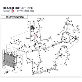 HEATER OUTLET PIPE product image