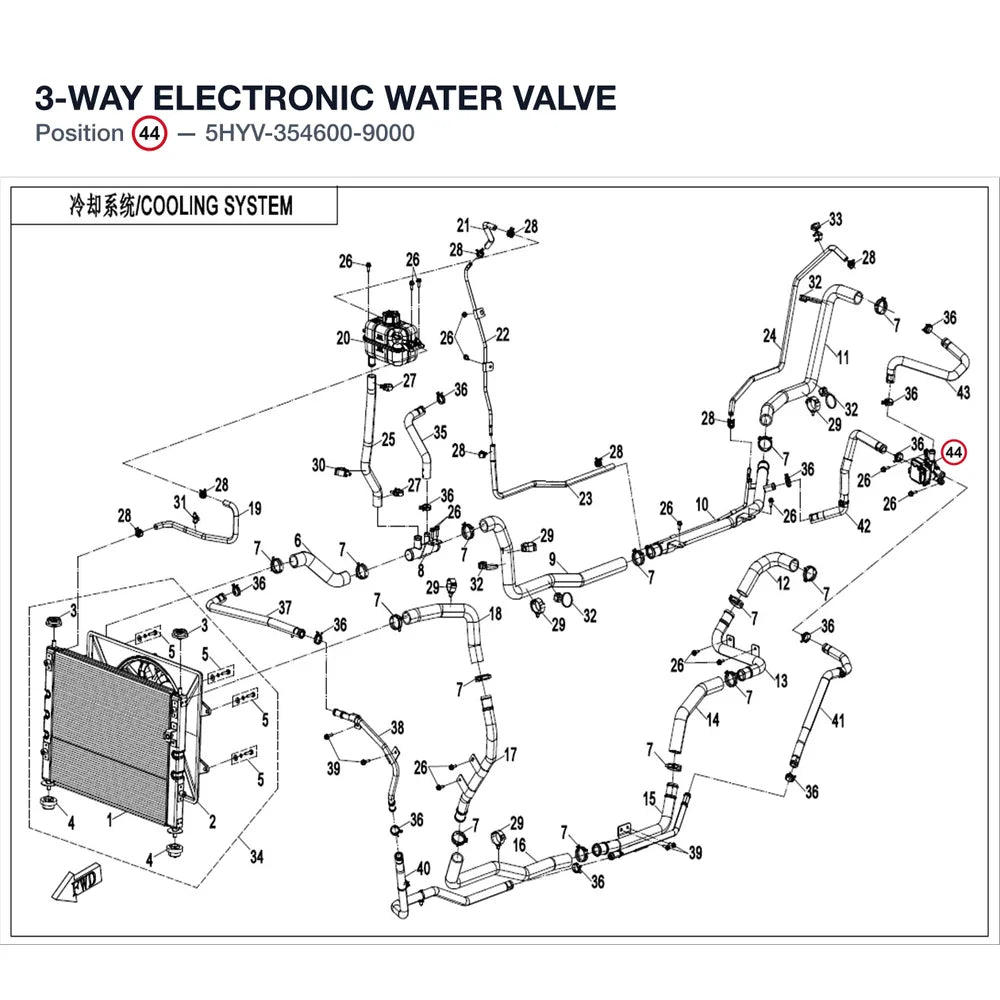 3-WAY ELECTRONIC WATER VALVE product image