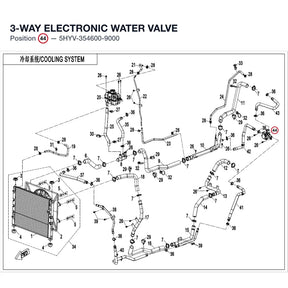 3-WAY ELECTRONIC WATER VALVE product image