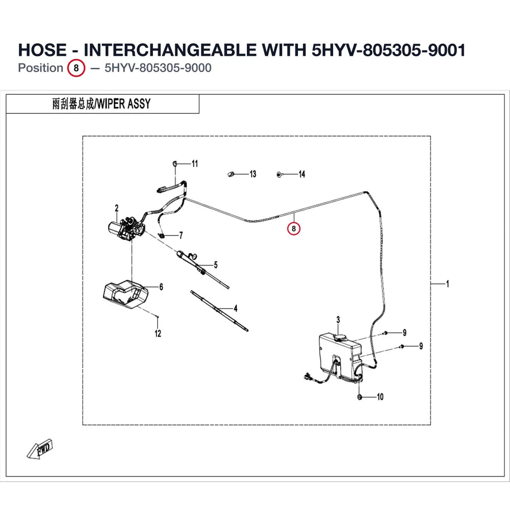 HOSE product image