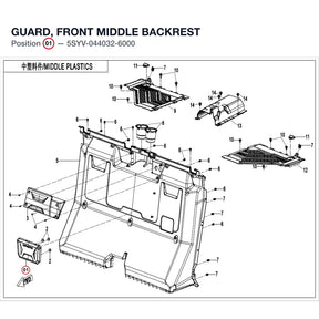 GUARD, FRONT MIDDLE BACKREST product image