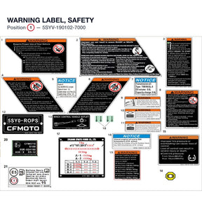 WARNING LABEL, SAFETY product image