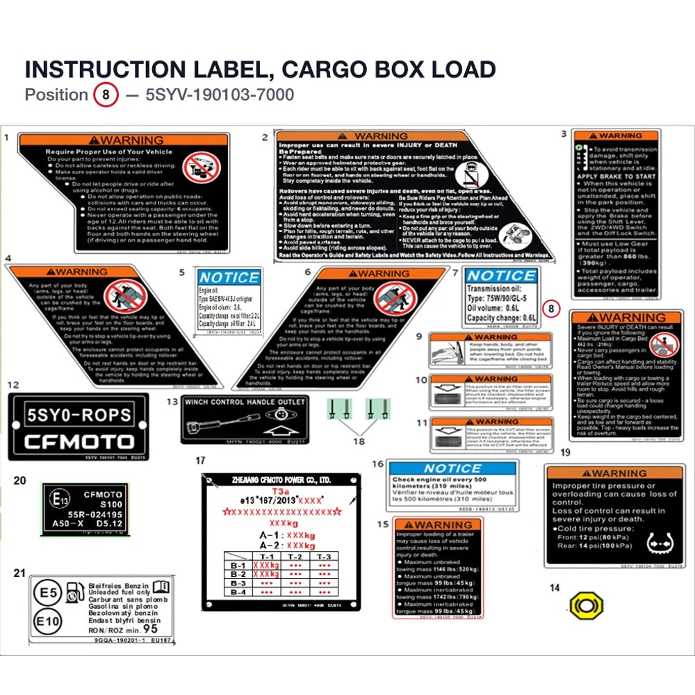 INSTRUCTION LABEL, CARGO BOX LOAD product image