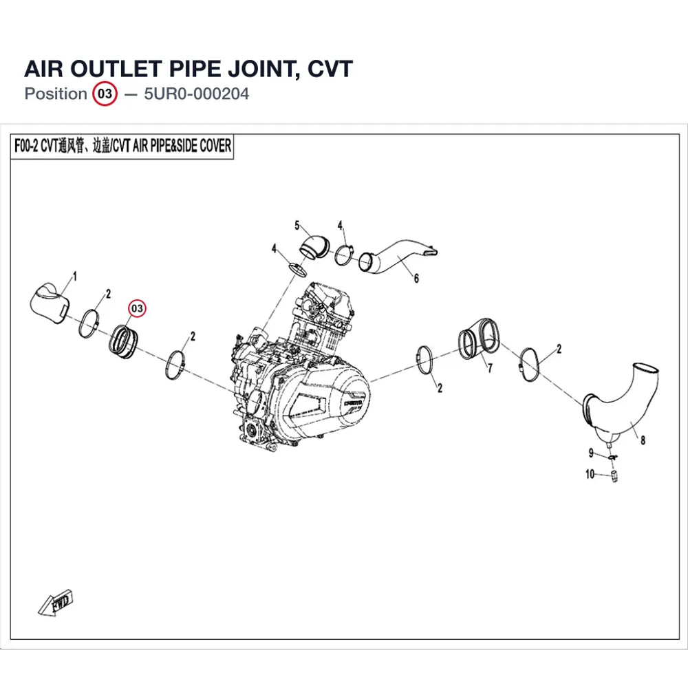 AIR OUTLET PIPE JOINT, CVT product image