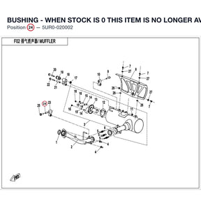 BUSHING - WHEN STOCK IS 0 THIS ITEM IS NO LONGER AVAILABLE product image