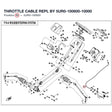 THROTTLE CABLE REPL BY 5UR0-100600-10000 product image