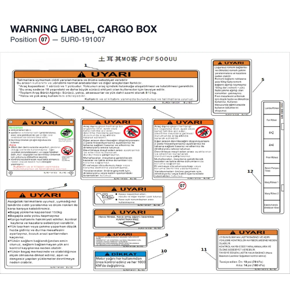 WARNING LABEL, CARGO BOX product image