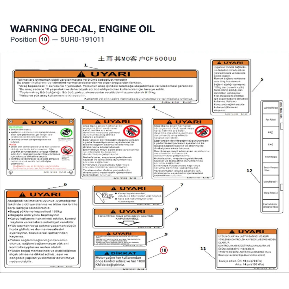 WARNING DECAL, ENGINE OIL product image