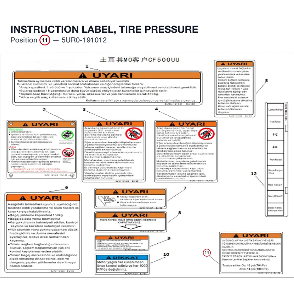 INSTRUCTION LABEL, TIRE PRESSURE product image