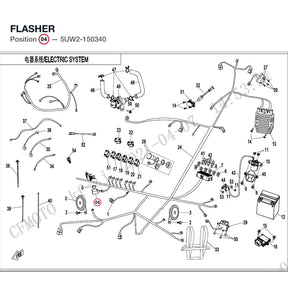 FLASHER product image