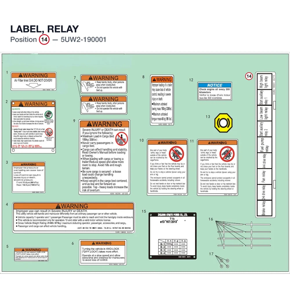 LABEL, RELAY product image