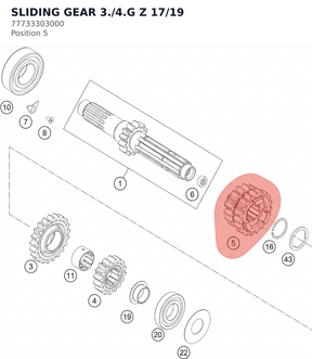 Diagram preview: SLIDING GEAR 3./4.G Z 17/19 (77733303000)