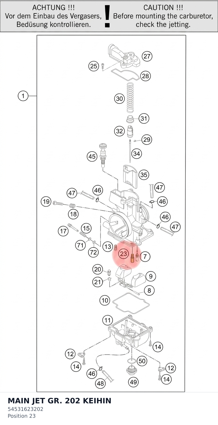Diagram preview: MAIN JET GR. 202   KEIHIN (54531623202)