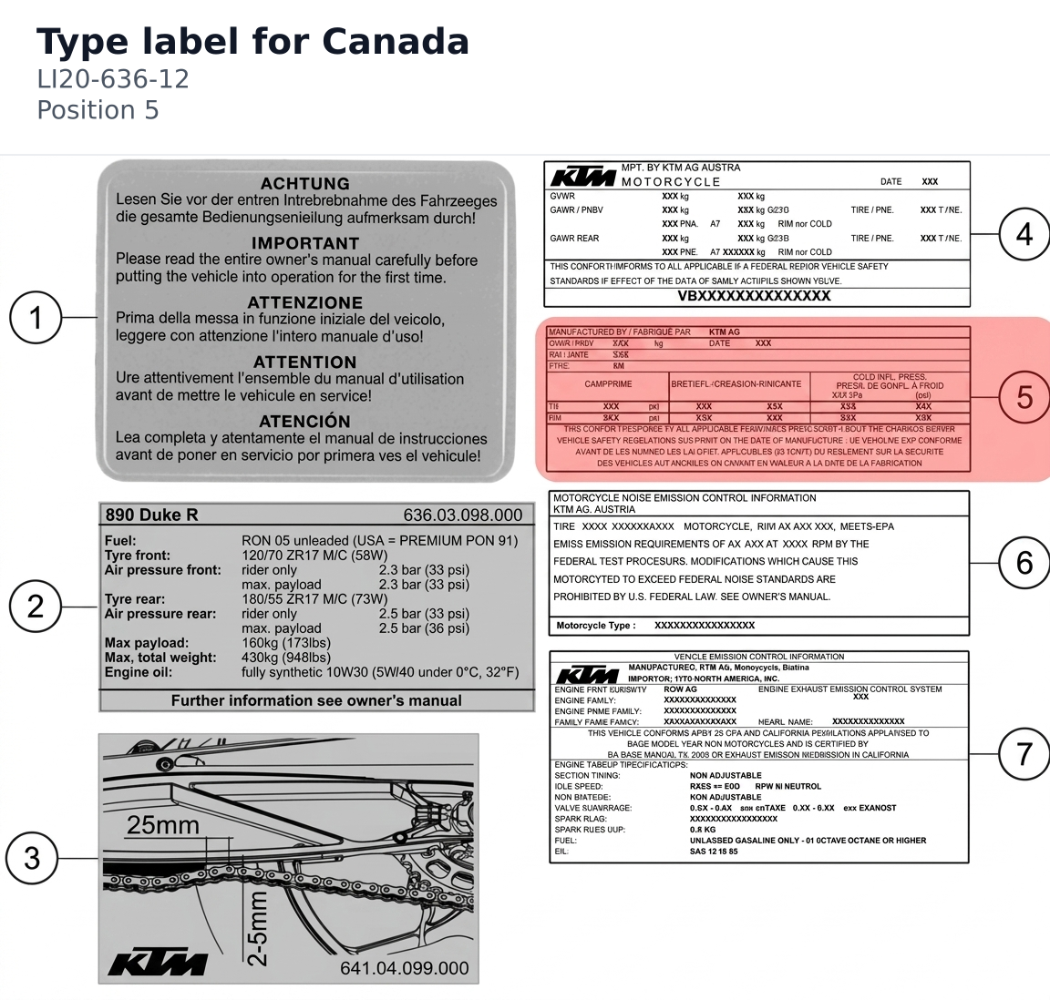 Diagram preview: Type label for Canada (LI20-636-12)
