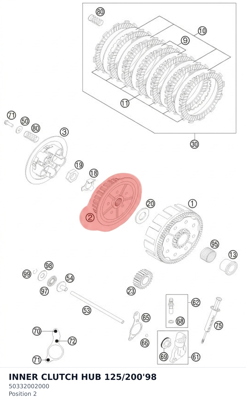 Diagram preview: INNER CLUTCH HUB 125/200'98 (50332002000)