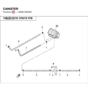 CANISTER product image