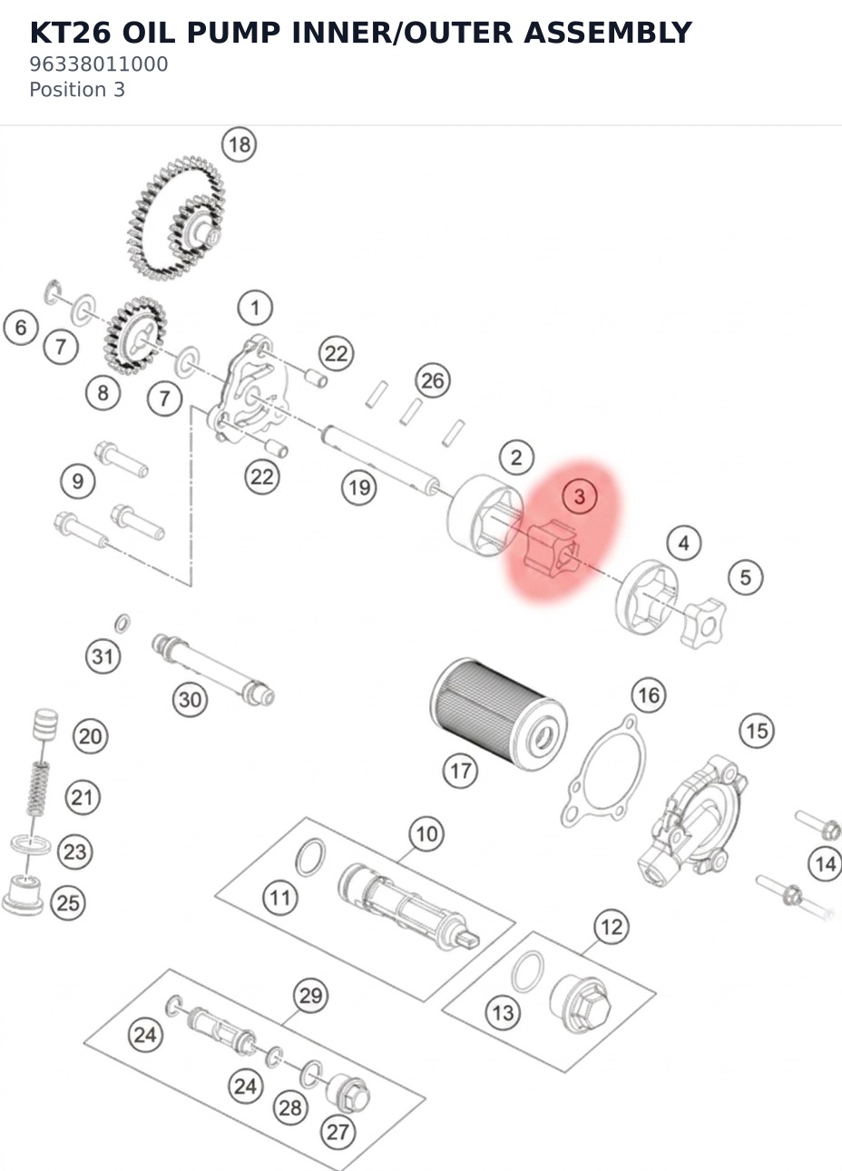 Diagram preview: KT26 OIL PUMP INNER/OUTER ASSEMBLY (96338011000)
