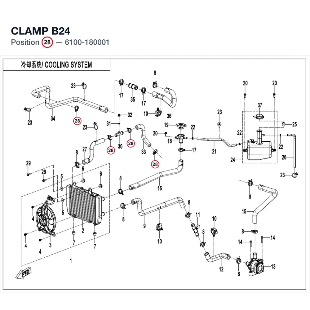 CLAMP B24 product image