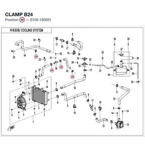 CLAMP B24 product image