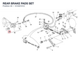 REAR BRAKE PADS SET