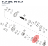 Diagram preview: IDLER GEAR, 3RD GEAR (79133013000)